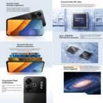 Xiaomi POCO M6 Global, 8GB+256GB, Side Fingerprint, 6.79 inch Xiaomi HyperOS MediaTek Helio G91-Ultra Octa Core 2.0GHz, NFC, Network: 4G (Black) - Image 4