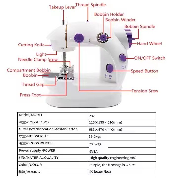 Hot Selling Household Multi-Function Mini Handheld Portable Clothes Fabrics Electric Sewing Machine - Image 5