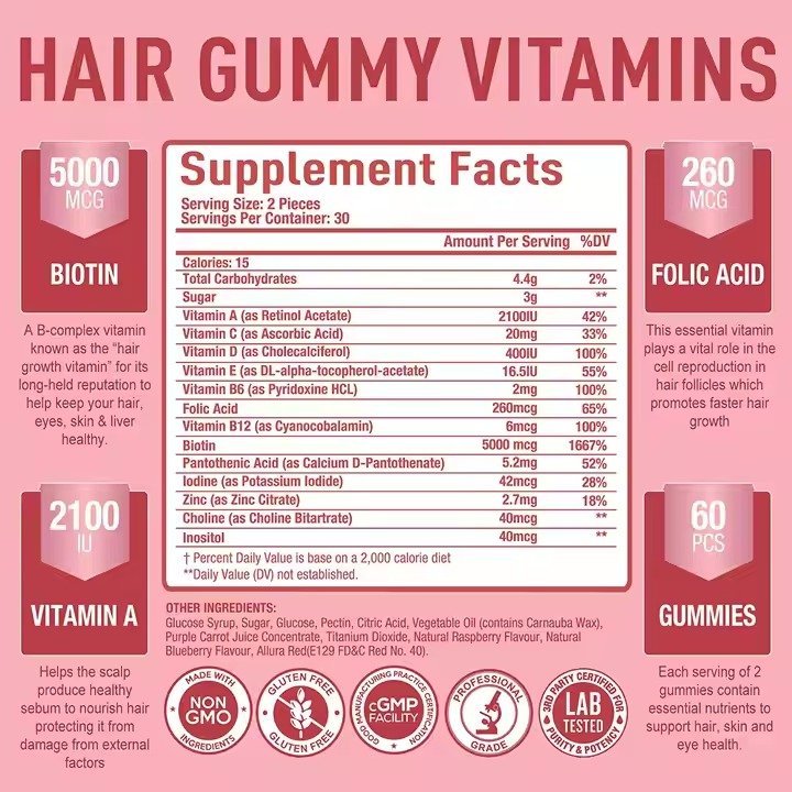 Adult Hair Vitamins with Biotin and Folic Acid Gummy Capsule Form Beauty Product for Hair Enhancement - Image 3