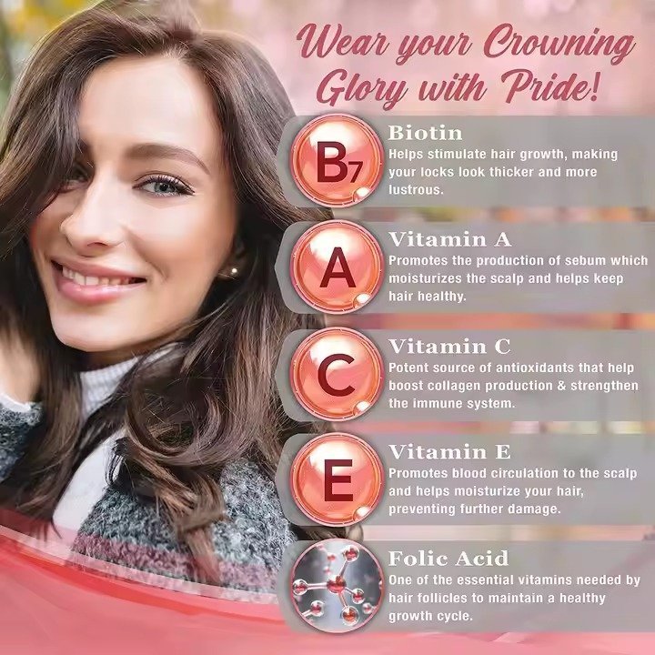 Adult Hair Vitamins with Biotin and Folic Acid Gummy Capsule Form Beauty Product for Hair Enhancement - Image 4