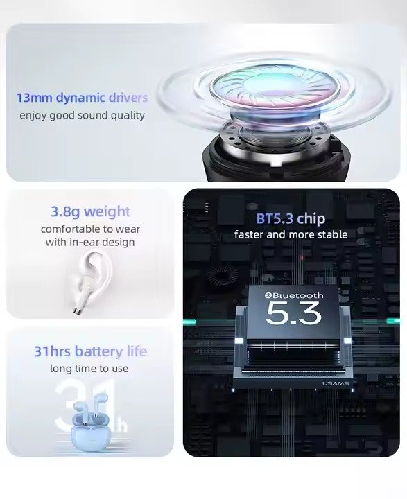 USAMS Mini Sound Earbuds Wireless BT5.3 TWS Bluetooth Earphone - Image 3